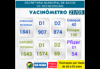 Thumb_vacinometro_-21-05