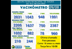 Thumb_vacinometro_09-08